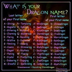 what is your dragon name? poster with the names of all different types and colors