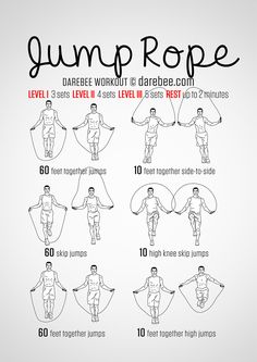 an exercise poster showing how to do the jump rope