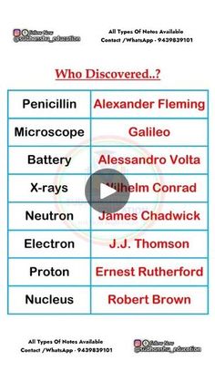 an image of the names of different types of people in english and spanish language, with text