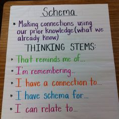 a paper with writing on it that says schema making connections using our prior knowledge what we already know