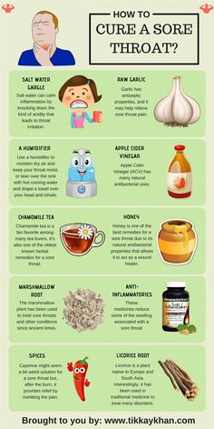 Foods For Sore Throat, Apple Cider Vinegar Uses, Throat Pain, Back Pain Remedies, Cold Sores Remedies