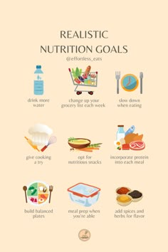 As 2024 closes in, consider making some nutrition goals for the new year! It doesn't need to be anything drastic. In fact, smaller changes can make a bigger difference because they are easier to stick to. Use any of these ideas or come up with your own. Good luck! 🧡 #effortlesseats #nutrition #nutritionadvice #nutritiongoals #healthydiet #healthyhabits #newyearsresolution #nutrition #rd2be #futuredietitian Nutritionist Content Ideas, Nutrition Content Ideas, National Nutrition Month Ideas, Nutritionist Tips, Food Nutrition Chart, Nutrition Basics, Basic Nutrition, Nutritional Tips