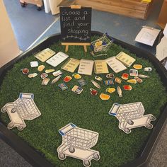 a display in the shape of a shopping cart with lots of items on it and a sign that says choose a list and find your shopping