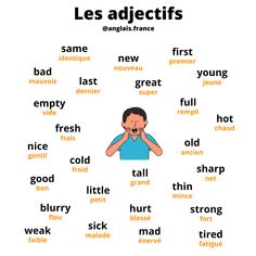 the words in french are used to describe what people think and how they use them