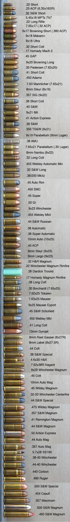 an open book with many different types of pencils on the pages and numbers in each section