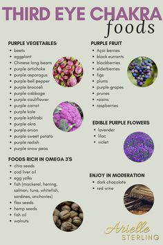 7 Chakras Food, Third Eye Chakra Foods, Third Eye Foods, Spiritual Eating, Spiritual Tea, Chakra Foods, Spiritual Nutrition, Purple Vegetables, Spiritual Coaching