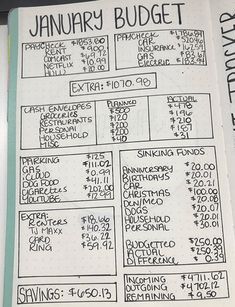 Money Challenges, Bullet Journal Page Ideas, Bullet Journal Budget, Journal Page Ideas, Finance Bullet Journal, Bullet Journal Page, Bujo Ideas