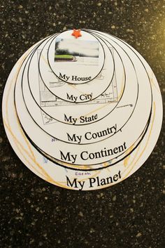 four circular magnets with the words my house, my city, my country and my continent on them