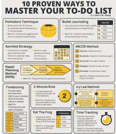 the 10 proven ways to master your to - do list infographical poster with instructions