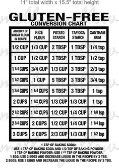 Kitchen cupboard gluten free conversion chart Gluten Free Conversion Chart, Df Recipes, Gf Food, Pain Sans Gluten, Gluten Free Living, Eggplant Parmesan