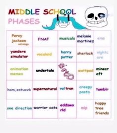 a poster with words that say middle school phrases and a skull on the top one