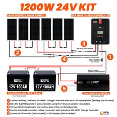 the diagram shows how to install an invertor and charger for solar power