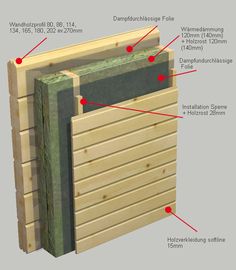 an image of wooden pallets with instructions on how to use them in the construction process