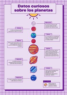 the solar system is shown in purple and white, as well as an image of its planets