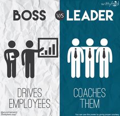 two different types of boss versus leader infographical poster on crumpled paper with text