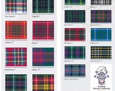 Nail Wraps, Waterslide Full Nail Decals, Scottish Tartans, Nail Tattoos - Etsy