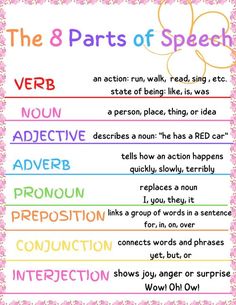 the 8 parts of speech in different colors and font on a white background with pink flowers