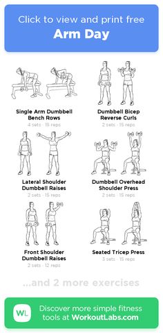 an exercise poster with the instructions for how to do arm workouts in one minute