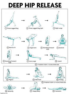 a poster with instructions on how to do the splits and stretches for people who are doing yoga