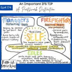 An Important IFS TIP: A Partswork Distinction Ifs Activities, Internal Family Systems Parts Mapping, Ifs Therapy Worksheets, Ifs Worksheets, Therapy Modalities, Counselling Theories, Ifs Therapy, Therapist Office Design