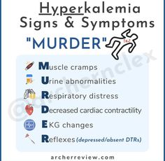 Fluid And Electrolytes Nursing Mnemonics, Medical Notes