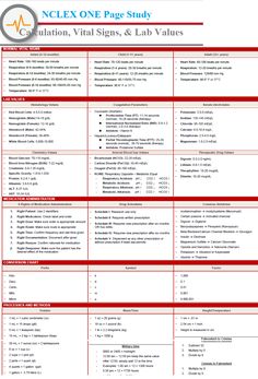 the nclex one page study is shown in red, with black and white text