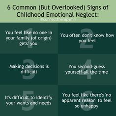 Signs Of Self Neglect, How To Heal From Childhood Neglect, Child Neglect Quotes, Signs Of Traumatic Childhood, Signs Of Emotional Dysregulation, Neglect Wound Healing