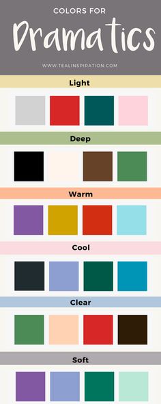 Zyla Archetypes, Teal Inspiration, Wardrobe Color Guide, Soft Autumn Deep, Personal Style Types, Soft Summer Colors, Soft Dramatic, Wardrobe Color