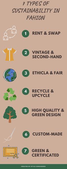 Green Certificate, Fashion Infographic, Niche Marketing, Sustainable Fashion Brands, Life Tips