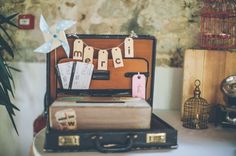 an open suitcase sitting on top of a table