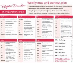 a printable diet plan for women