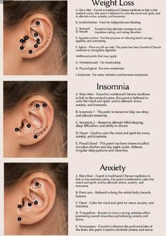 Acupuncture Piercing Ears, Holistic Ear Piercings, Ear Acupuncture Chart, Ear Pressure Points Piercing, Ear Accupunture Points, Reflexology For Migraines, Queer Ear Piercing, Ear Piercings For Health, Migraine Piercing Health