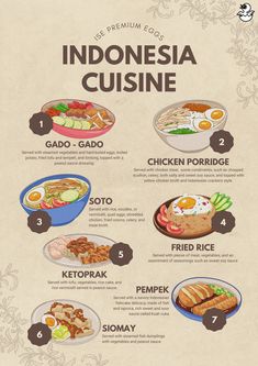 Chicken Porridge, Bibimbap Recipe, Deep Fried Fish, Posters Ideas, British Dishes, Retro Texture, Food Menu Template, Food Delivery App, Indonesian Cuisine