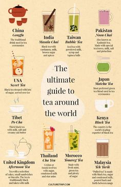 the ultimate guide to tea around the world infographical poster with different types of drinks