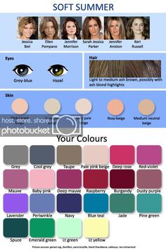 Skin Colour Clothes, Which Hair Colour, Summer Palette, Colour Hair, Hair Color Chart