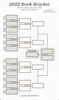 the 2012 book bracket is shown