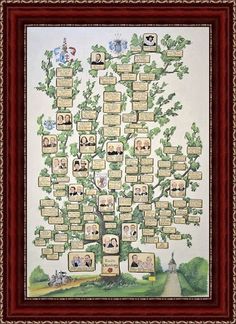 a family tree is shown in a frame with many pictures on the tree and people's names