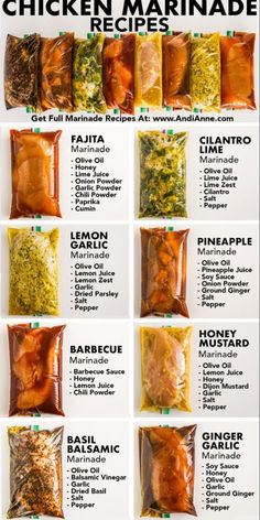 the instructions for how to make chicken marinade