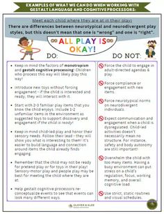 a poster with words and pictures for children to learn how to play the game, which includes