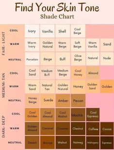 Skin Tone Chart Skin Shades Chart, Skin Colours Chart, Skin Color Palette Names, Skin Complexion Chart, Type Of Skin Tone, Type Of Skin Color, Skin Tone Reference Chart, Season Skin Tone Chart