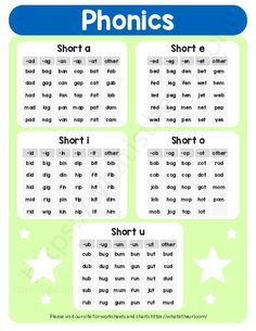 the phonics worksheet for kids with pictures and words to help them learn