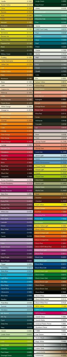 an image of the color chart for all kinds of paintbrushes and pencils