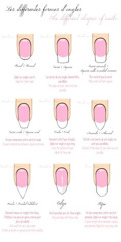 Different Types Of Nails, Different Nail Shapes, Nail Salon Design, Pinterest Nails, Manicure Tips, Oval Nails