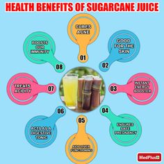 the health benefits of sugar cane juice are shown in this graphic above it's description