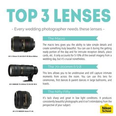 the top 3 lenses every wedding photographer needs