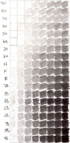 an image of some sort of graphite on paper with numbers and letters in it