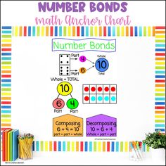 a white board with numbers on it and the words number bonds written in rainbow colors