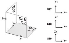 the diagram shows how to draw an object with three sides and four angles, including one side