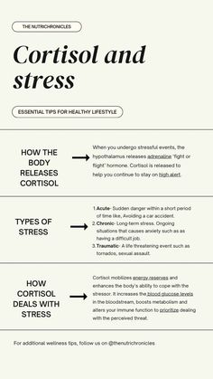 Cortisol Regulation Routine, How To Get Cortisol Levels Down, Cortisol Reduction Breakfast, How To Fix High Cortisol Levels, How To Raise Cortisol Levels, Ways To Reduce Cortisol Levels, How To Reduce Cortisol, Cortisol Detox Challenge, How To Balance Cortisol Levels