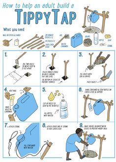 how to help an adult build a tipy tap - step by step instructions on how to use it